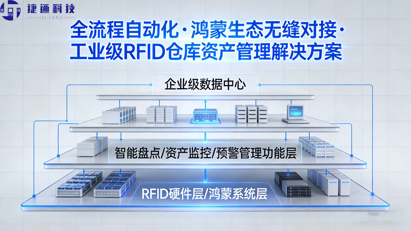 汕尾仓库资产管理